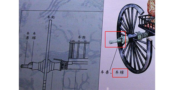 车辖是一个小扣子如果它松动那么车轮就会散倒后果你懂的……上文的