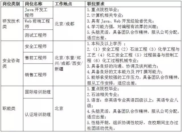 利乐招聘_诚招临清市场伊利液态奶代理商(5)