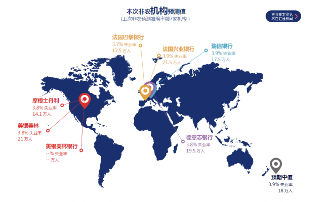 法国非农就业人口_法国四季度非农就业人口初值季率持平 脱离逾一年的低位(2)