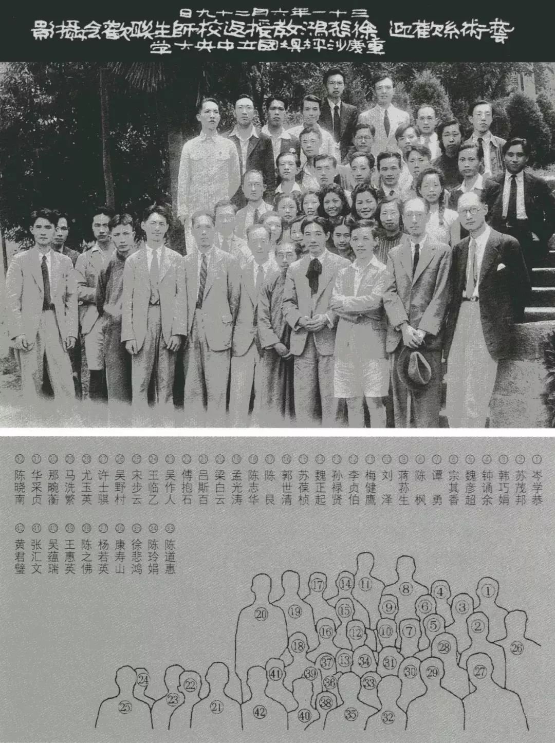 1942年6月29日国立中央大学艺术系师生欢迎徐悲鸿教授出国访问归来