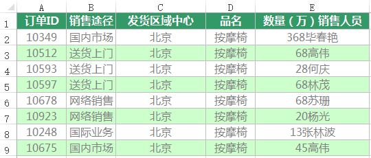 数字混搭怎么拆分_数字拆分奥数(2)