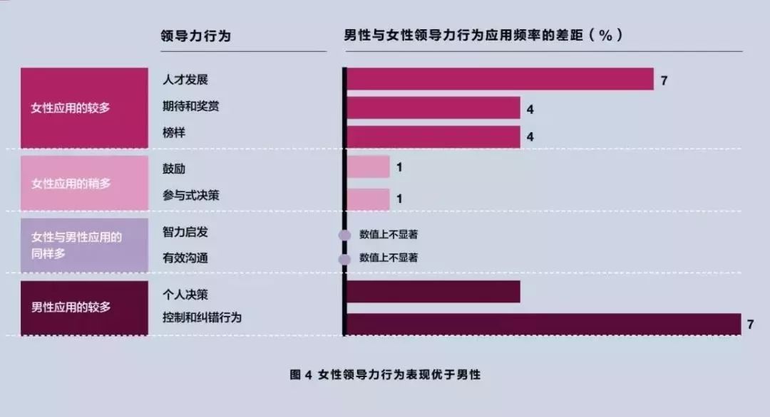 梁建章为什么关注人口问题_解决问题图片(2)