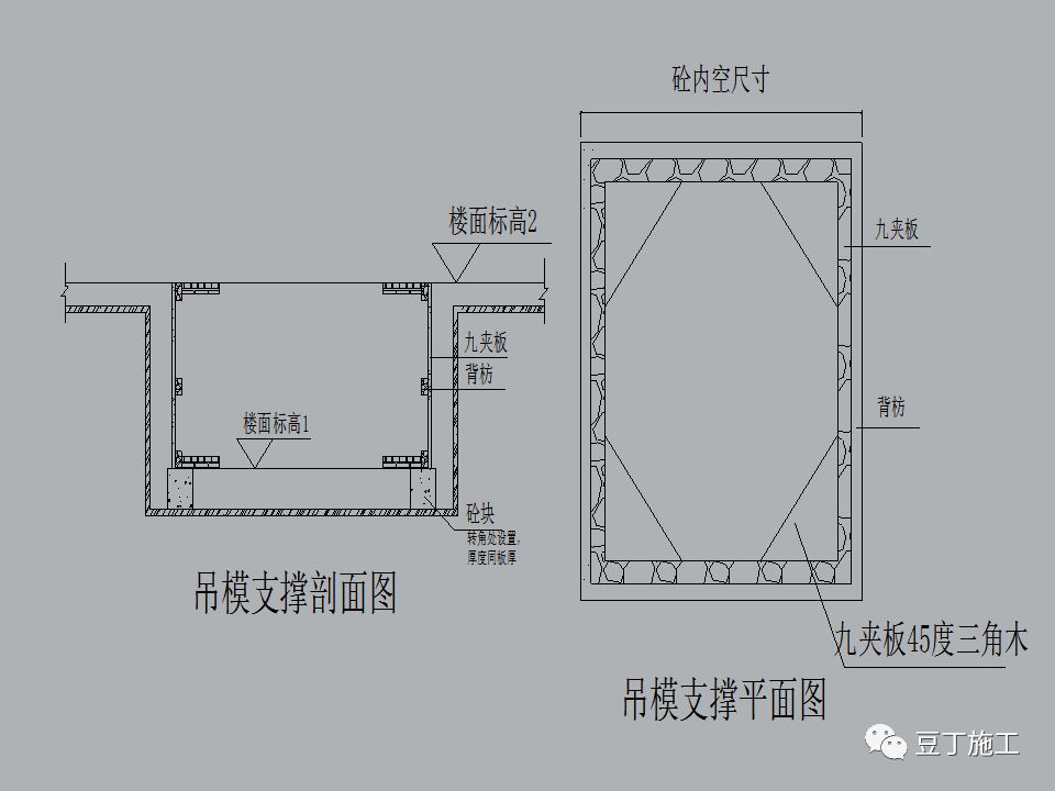 自从建筑吊模,楼梯这样支模后,公司施工质量上升了一个台阶