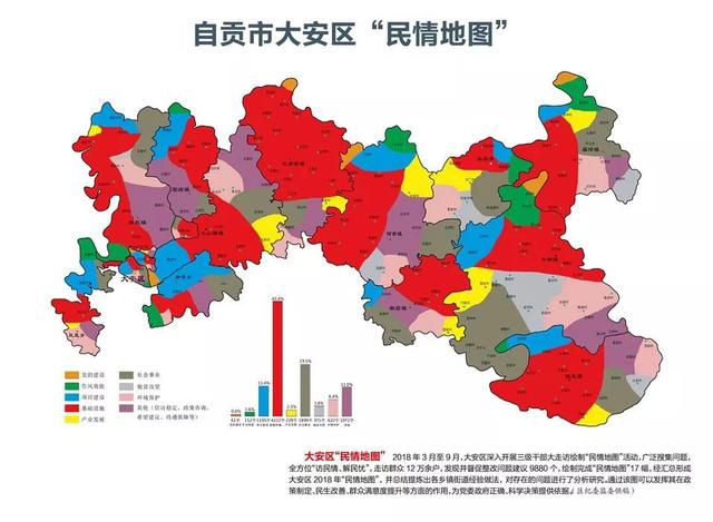 县》《七年砥砺再登攀——〈大安〉满七岁了》《大安区"民情地图"》等