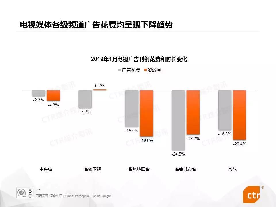 台湾一年总体收入gdp是多少_台湾和上海的GDP总量,哪个更大(2)