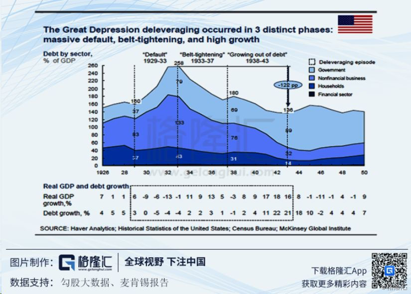 盐城gdp怎么就上不去呢_盐城高铁站图片(3)