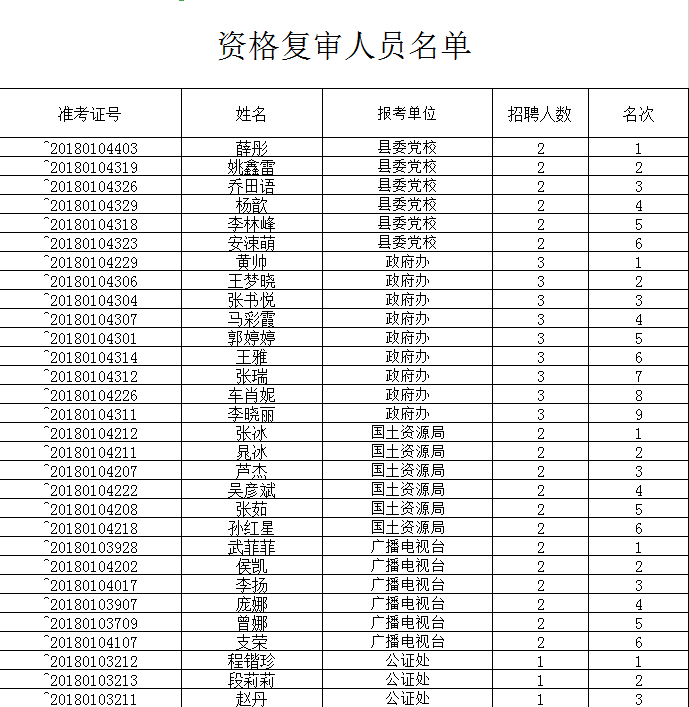 闻喜人口_刚刚发布 政府要给闻喜人发钱了,每人补贴10000元(3)