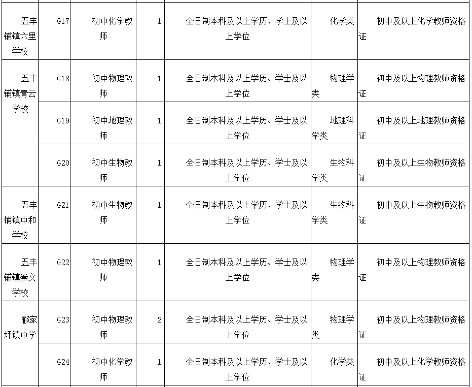 2019年邵阳常住人口_邵阳日本2012年(3)