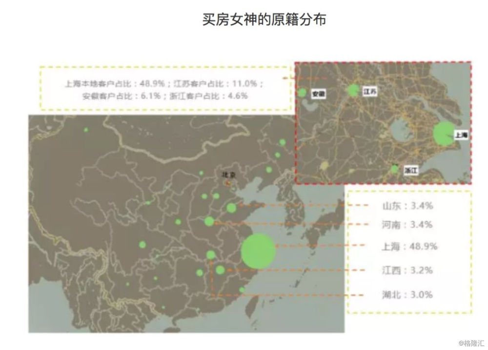 卢俊:买房这事,单说概率,女人要优秀太多_女性