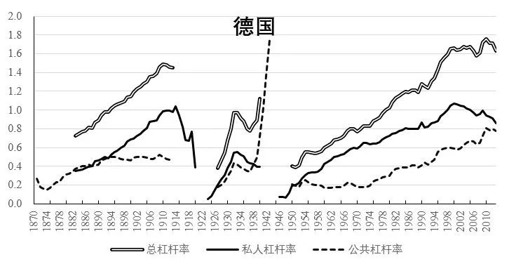 GDP波动性_商品大周期 流动性 需求衰变 透视下半年宏观市场三大问题(2)