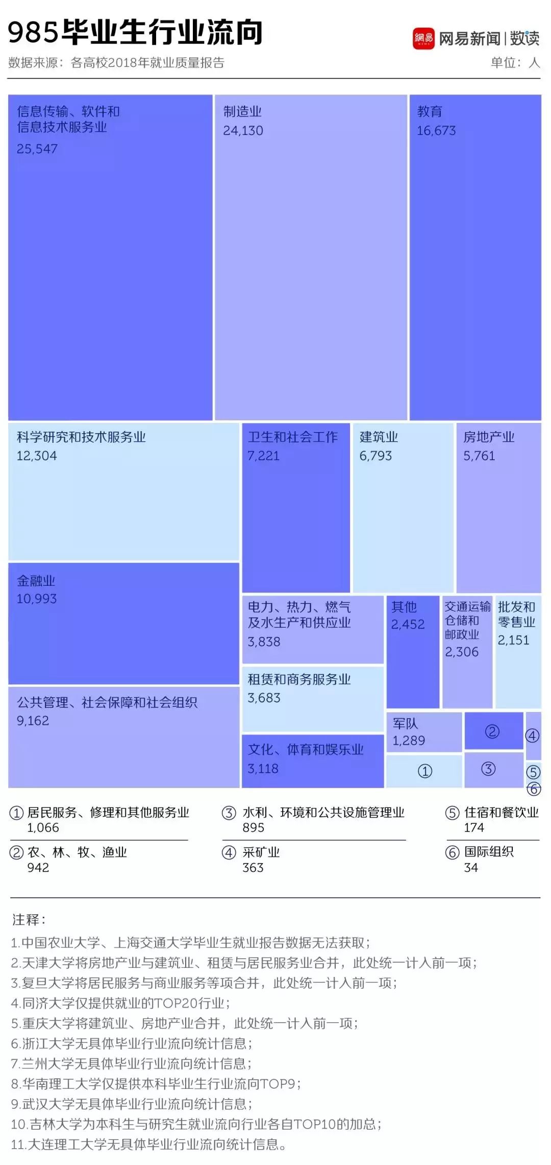 上海婚房图鉴(初级篇)_东斜