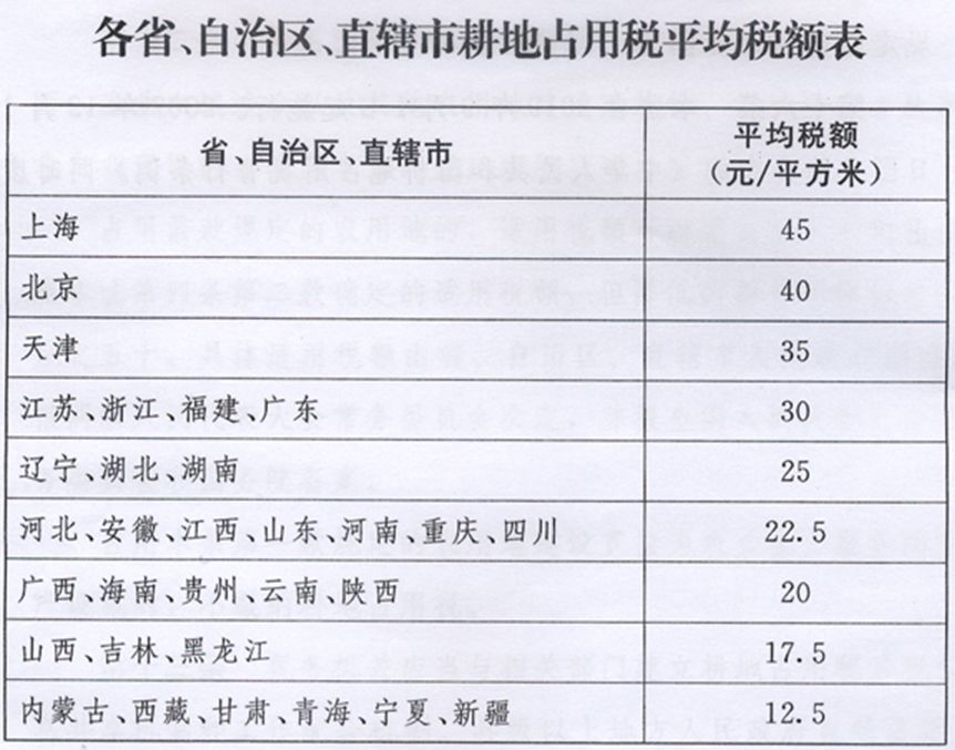 南平市多少人口_各县市常住人口具体有多少 南平市第七次全国人口普查公报发