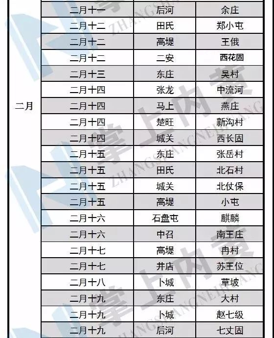 内黄楚旺各地庙会汇总收藏备用