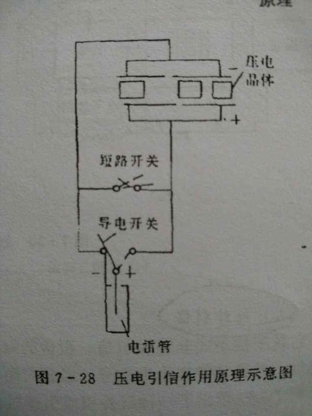 打电话为什么可以引爆炸弹?有什么原理?