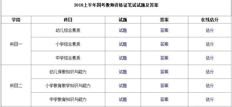 39教资笔试对答案跟我走1800科目一二直播解析等你来