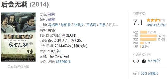 《飞驰人生》破17亿!截至目前,韩寒导演的3部
