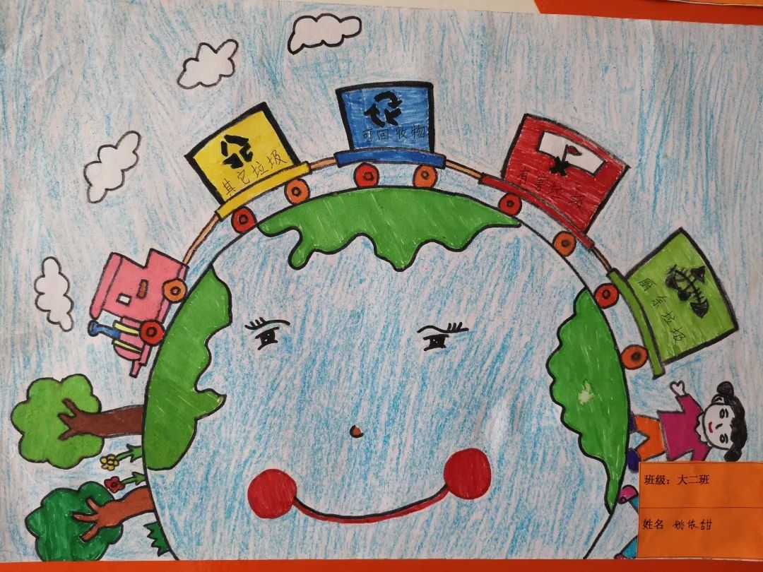 保护环境画画图片大全,最简单的儿童环保画,二年级环保儿童画图片(第3页)_大山谷图库