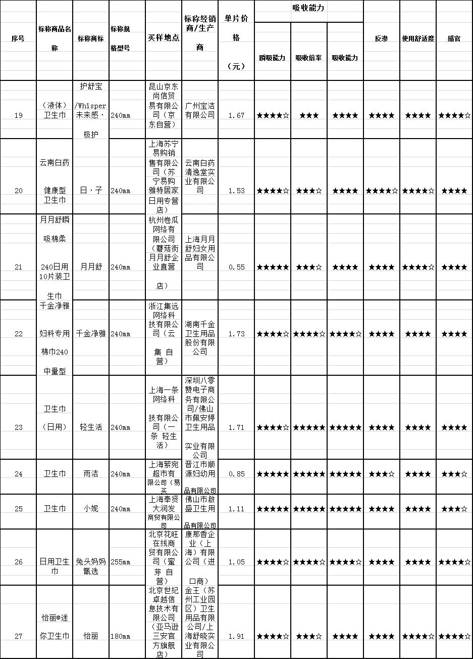 2019年网线品牌排行榜_2019网线 布线十大品牌排行榜,网线 布线哪个牌子