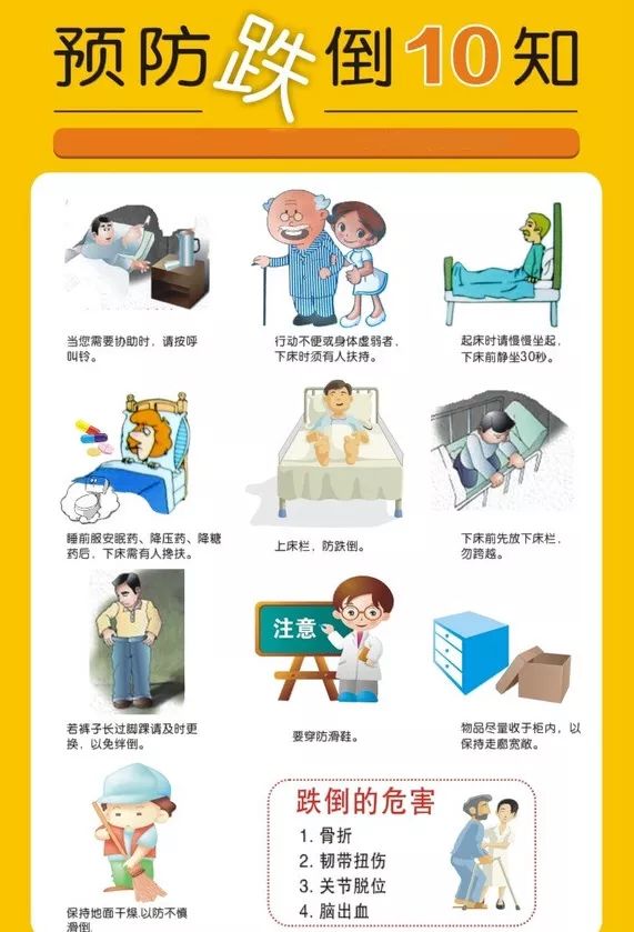 老年医学专家关注老年健康预防老年人跌倒