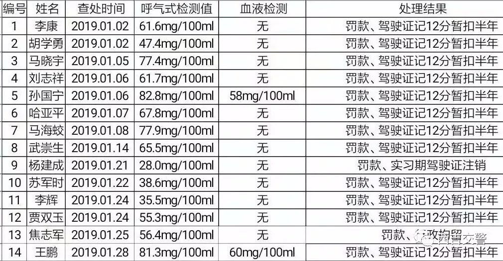 吉县19年人口_宁夏海吉县地图