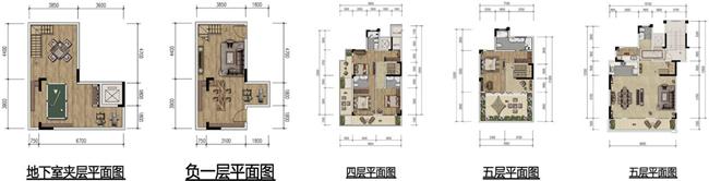 2019泸州楼市改善年不可错过的城市别墅攻略