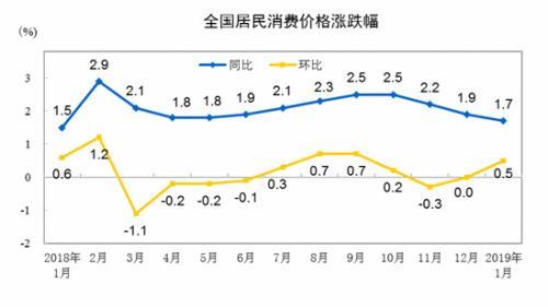 广东gdp历史走势图_拜登已宣布一系列人事任命 德国第三季度GDP环比增速创记录新高 欧股周二全线收高(3)