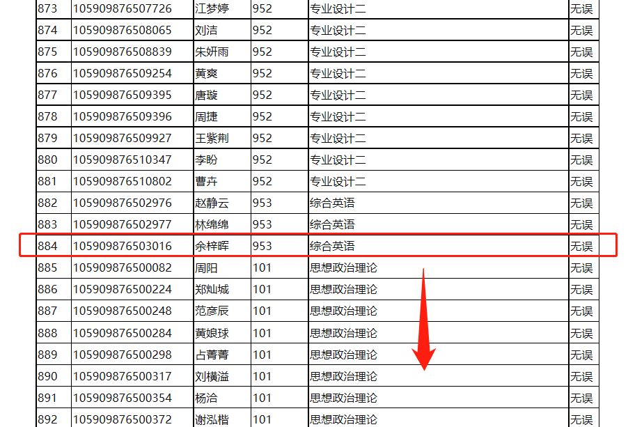 重要资讯|深圳大学2019年硕士招生考试(统考科