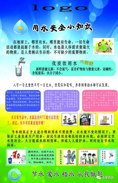 【社区动态】安全用水用电用气