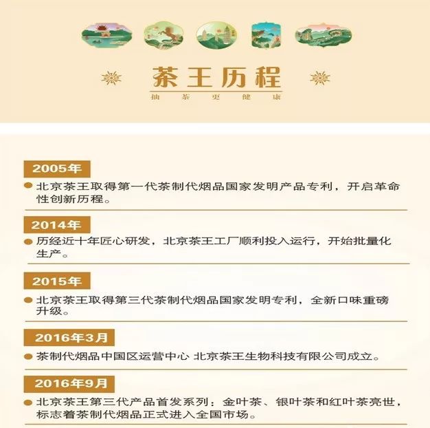 咸宁历年人口变化_深圳历年人口变化图(3)