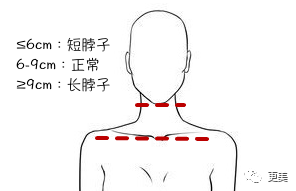 醫美手術解決不了的大bug，楊紫整n次還土氣，關曉彤劉亦菲全沒逃掉 時尚 第26張