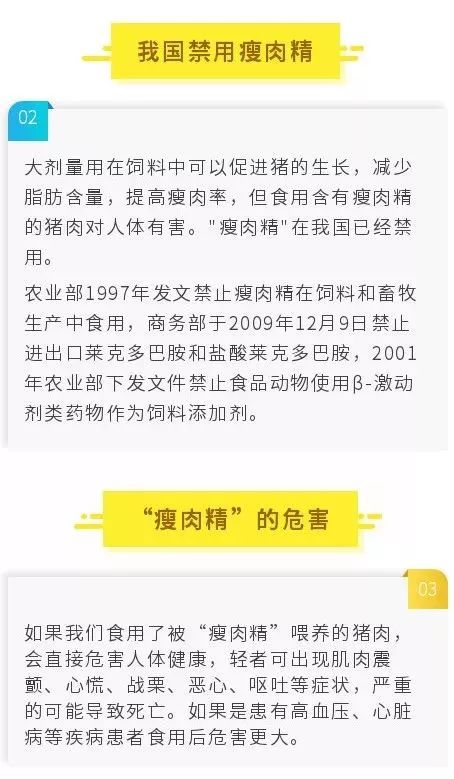 了瘦肉精品种目录,我国目前主要的种类包括:盐酸克伦特罗,莱克多巴胺