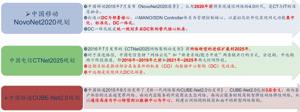 开云kaiyun体育：独家锦囊新风口——角落估计打算(图3)