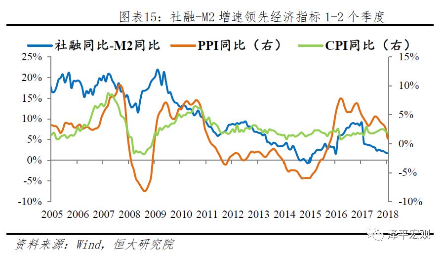 经济总量偏小增速回升_经济(3)