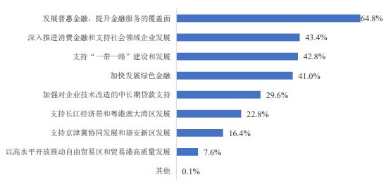 2018实体经济总量_实体经济