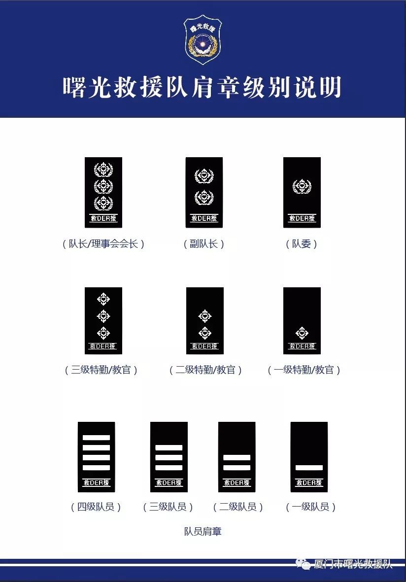 厦门市曙光救援队肩章进阶标准