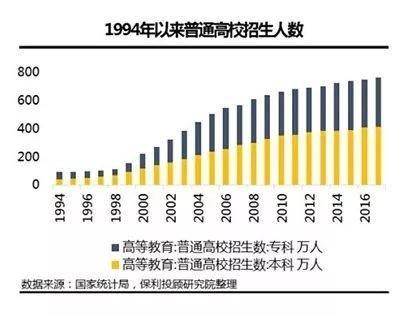 实现人口迁移_人口迁移思维导图(2)