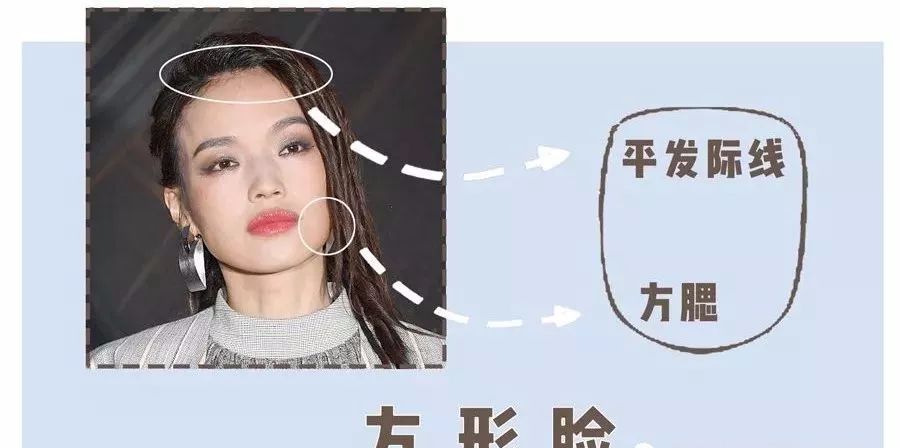 学化妆:你是什么脸型就画什么妆,新手化妆必备的化妆教程!