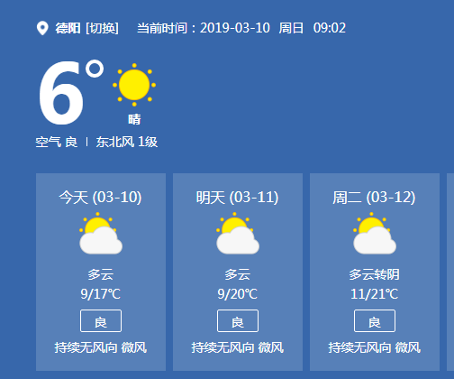 升温！德阳温度将20℃以上！不过还是要...