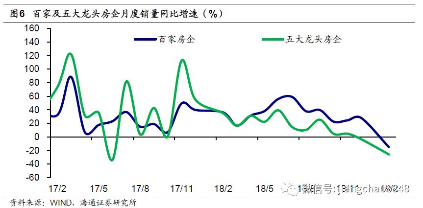 人口结构与房地产_中国人口结构图片(3)