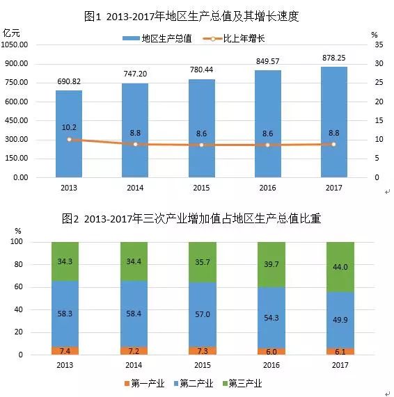 江西人口为什么这么少_江西和山西,为何冷稀稀(2)