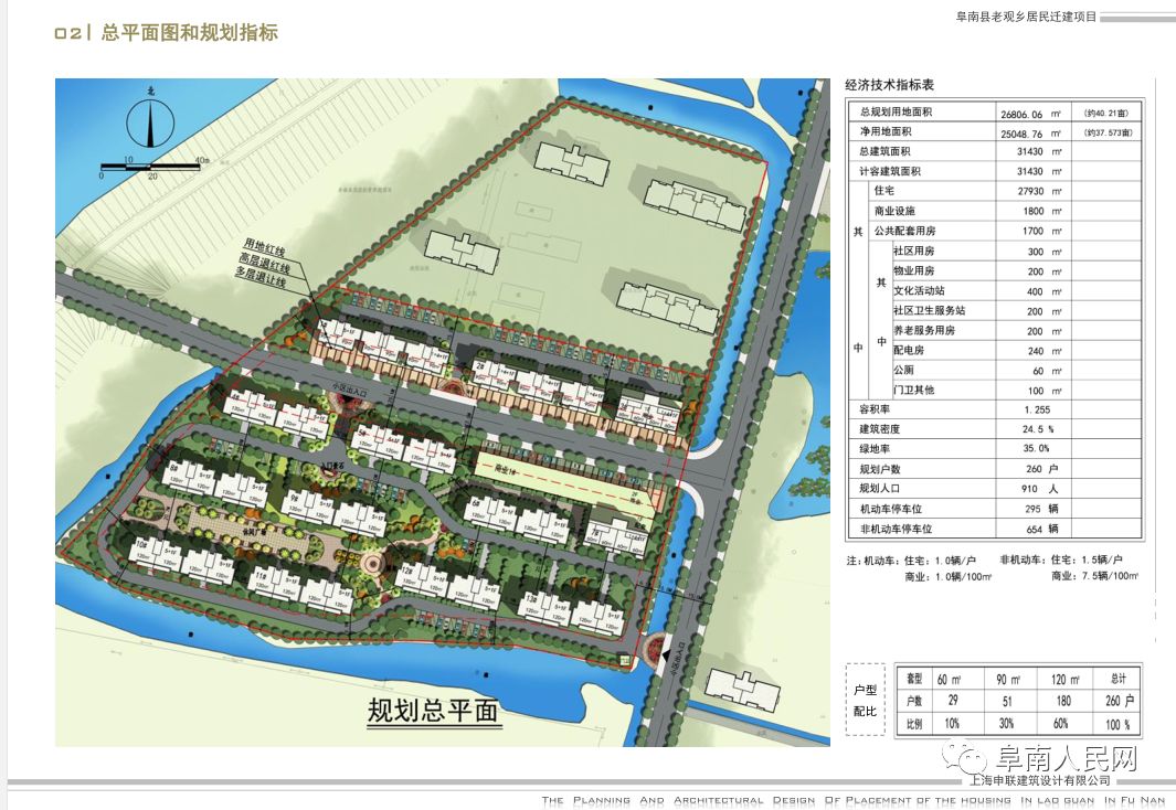 关于阜南县曹集镇镇2018年居民迁建项目的公示