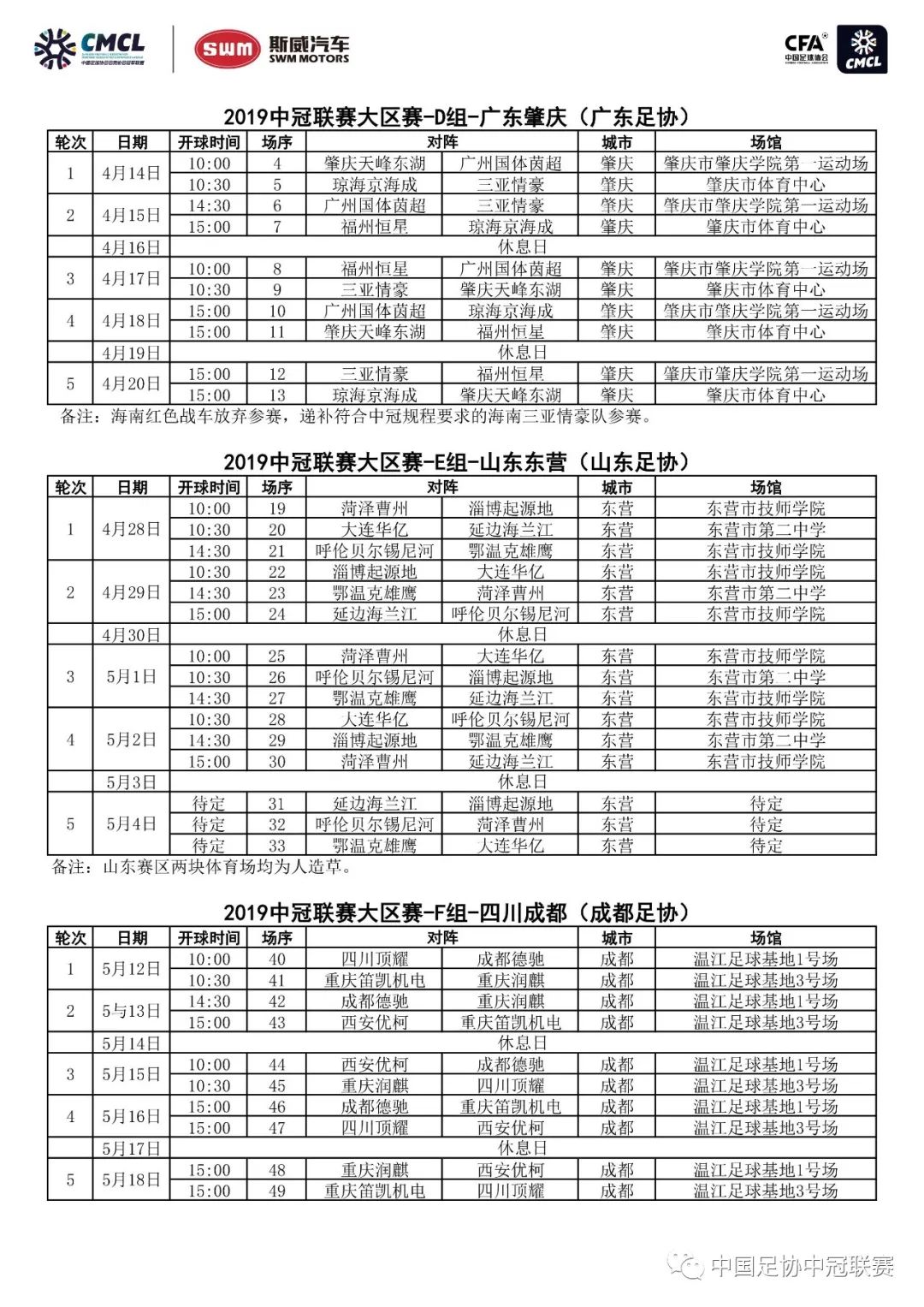【赛事对阵】2019赛季中国足球协会会员协会