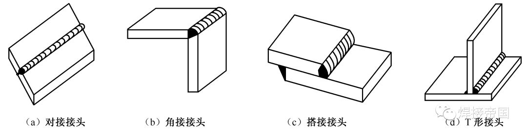 焊接坡口