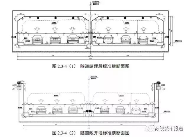 △锡太高速惠山新城段隧道断面图