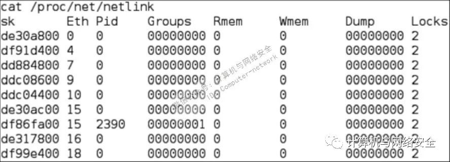 zine没有流量了怎么办