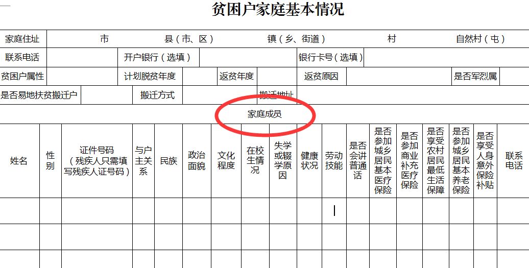 律师查被告家庭户籍人口变化_律师头像