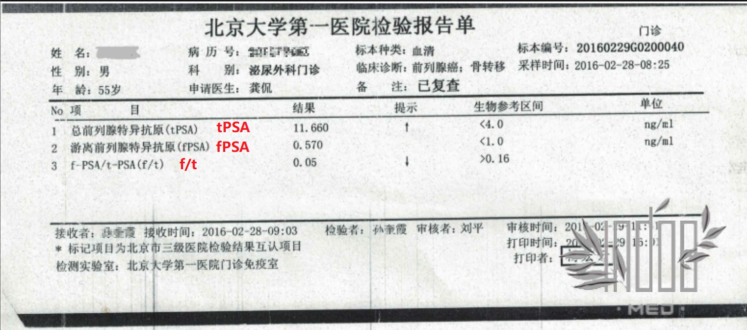 读懂化验单上的肿瘤标志物,psa值与前列腺癌的那些事