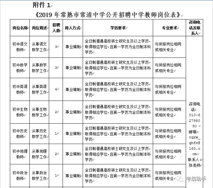 【招聘公告】2019年常熟市常淸中学公开招聘中学教师简章(第二批)