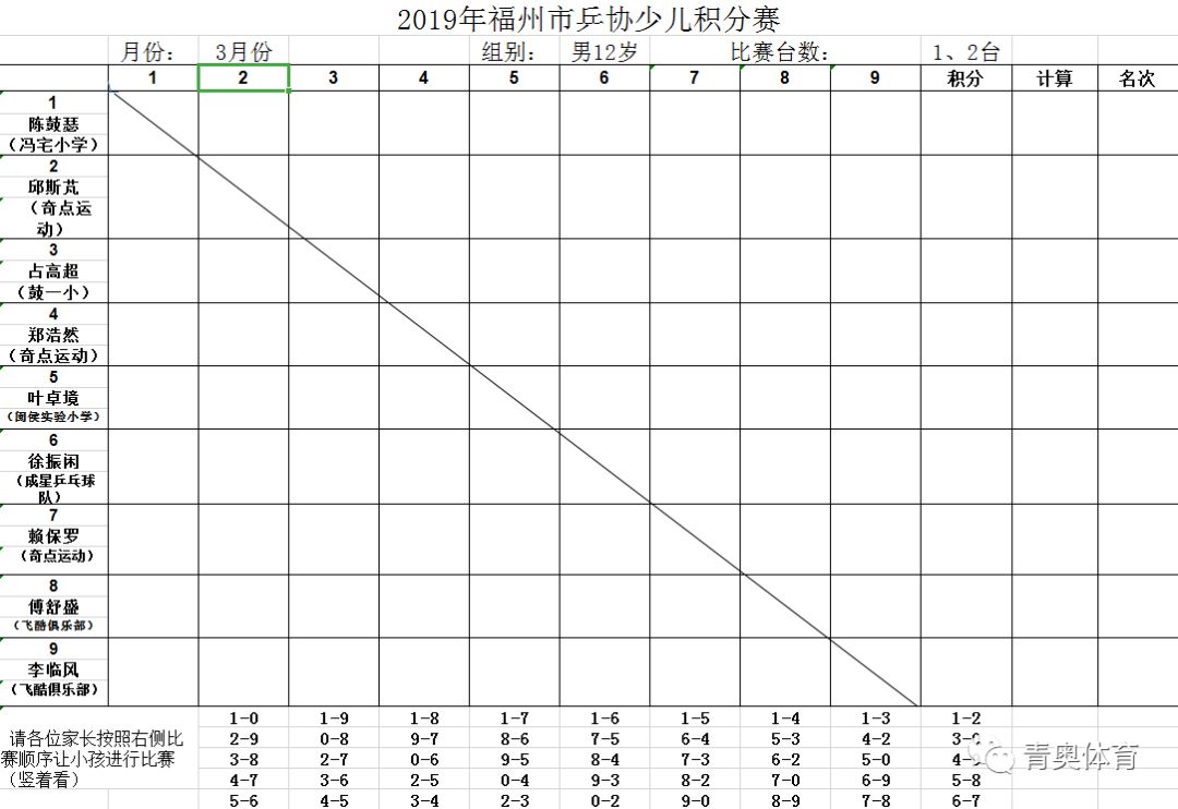 赛报名,故将比赛时间调整为月中) 比赛地点:福州市浦上乒乓球俱乐部