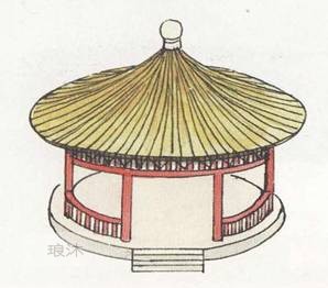 四角攒尖顶,六角攒尖顶,八角攒尖顶……此外,还有圆角攒尖顶,也就是无